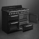 Smeg Victoria Cucina TR4110BL1 Nero 7