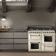 Smeg Victoria Cucina TR4110P1 Panna 15