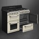 Smeg Victoria Cucina TR4110P1 Panna 7