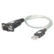Techly Convertitore Adattatore da USB a Seriale in Blister (IDATA USB-SER-2T) 2