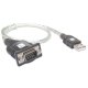 Techly Convertitore Adattatore da USB a Seriale in Blister (IDATA USB-SER-2T) 4