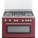 De’Longhi PGVR 965 GHI cucina Electric,Natural gas Gas Rosso 2