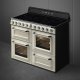 Smeg TR4110IP cucina Elettrico Piano cottura a induzione Crema 5