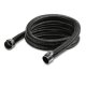Kärcher 2.863-001.0 pompa da giardino 3,5 m Nero 2