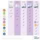 Philips AVENT Audio Monitors Baby monitor DECT con collegamento privato al 100% 3