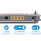 AVM FRITZ!Box 7560 router wireless Gigabit Ethernet Dual-band (2.4 GHz/5 GHz) Rosso 3
