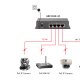 LevelOne GEP-0520 switch di rete Gigabit Ethernet (10/100/1000) Supporto Power over Ethernet (PoE) Nero 6