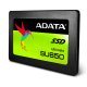 ADATA Ultimate SU650 2.5