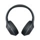 Sony WH-1000XM2 Cuffie Con cavo e senza cavo A Padiglione Musica e Chiamate Bluetooth Nero 3