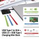 CLUB3D USB Type C to VGA + USB 3.0 + USB Type C Charging Mini Dock 4