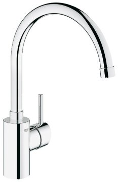 GROHE Concetto Acciaio inox