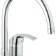 GROHE Eurosmart Cromo 2