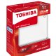 Toshiba Canvio Connect II 1TB disco rigido esterno 2.5