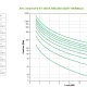 APC Smart-UPS On-Line gruppo di continuità (UPS) Doppia conversione (online) 15 kVA 12000 W 8 presa(e) AC 7