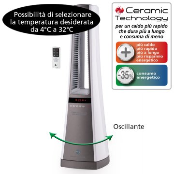 Macom Turbo Bladeless Ceramic Heater Stufetta con elettroventola Interno Argento, Bianco 1500 W