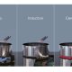 Electrolux EIV65343 Nero Da incasso Piano cottura a induzione 4 Fornello(i) 14