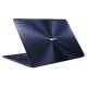ASUS Zenbook Pro UX550VD-BN078R Intel® Core™ i7 i7-7700HQ Computer portatile 39,6 cm (15.6