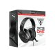 Turtle Beach Atlas One Auricolare Cablato A Padiglione Giocare Nero 13