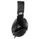 Turtle Beach Atlas One Auricolare Cablato A Padiglione Gaming Nero 7