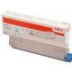 OKI 46443103 cartuccia toner 1 pz Originale Ciano 2