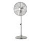 Termozeta TZMA02 ventilatore Acciaio inox 2