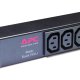 APC Basic Rack PDU AP9572 unità di distribuzione dell'energia (PDU) 15 presa(e) AC 0U Nero 6