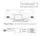 CLUB3D Thunderbolt™ 3 to Displayport™ 1.2 Dual Monitor 4K 60Hz 11