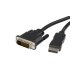 Techly Cavo Monitor DisplayPort 1.2 a DVI 4K 5m 4