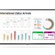 LG 49UL3E-B visualizzatore di messaggi Pannello piatto per segnaletica digitale 124,5 cm (49
