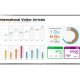 LG 65UL3E-B visualizzatore di messaggi Pannello piatto per segnaletica digitale 165,1 cm (65