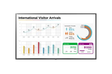 LG 86UL3E-B visualizzatore di messaggi Pannello piatto per segnaletica digitale 2,18 m (86") LCD Wi-Fi 350 cd/m² 4K Ultra HD Titanio 16/7