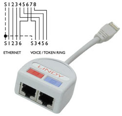 Lindy UTP Port Doubler cavo di rete Grigio