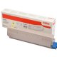 OKI 46443101 cartuccia toner 1 pz Originale Giallo 2
