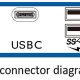 Philips P Line Monitor LCD con dock USB-C 328P6AUBREB/00 12