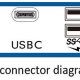Philips P Line Monitor LCD con dock USB-C 328P6AUBREB/00 7
