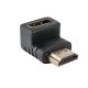 Vultech SN30119 adattatore per inversione del genere dei cavi HDMI Nero 2