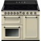 Smeg TR103IP cucina Cucina freestanding Elettrico Piano cottura a induzione Nero, Crema 2