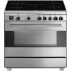 Smeg BG91IX9-1 cucina Elettrico Piano cottura a induzione Acciaio inox 2