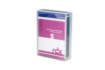 Overland-Tandberg 8862-RDX supporto di archiviazione di backup Cartuccia RDX 5 TB