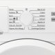 Electrolux EW6S526W lavatrice Caricamento frontale 6 kg 1200 Giri/min Bianco 9