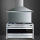 Smeg A5-81 cucina Combi Nero, Acciaio inox 3