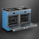 Smeg CPF120IGMPT cucina Elettrico Combi Turchese 4