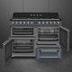 Smeg Victoria Cucina TR4110GR Slate Grey 3