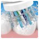 Oral-B CrossAction Brush Heads 2 pz Blu, Bianco 9