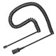 POLY Cavo corto U10P 2