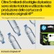 HP Cartuccia di inchiostro giallo DesignJet 766 da 300 ml 11