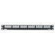 Panduit 24-port metal modular patch panel 1U 2