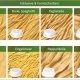 Philips Avance Collection HR2382/15 Pasta maker con bilancia integrata - 8 trafile 6