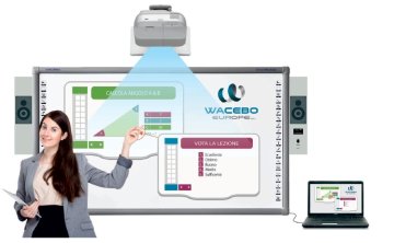 Wacebo TCB-32T86 lavagna interattiva 2,14 m (84.3") 72000 x 72000 Pixel Touch screen USB