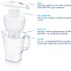Brita Caraffa filtrante per acqua Aluna da 2,4l - 1 filtro MAXTRA+ incluso 4